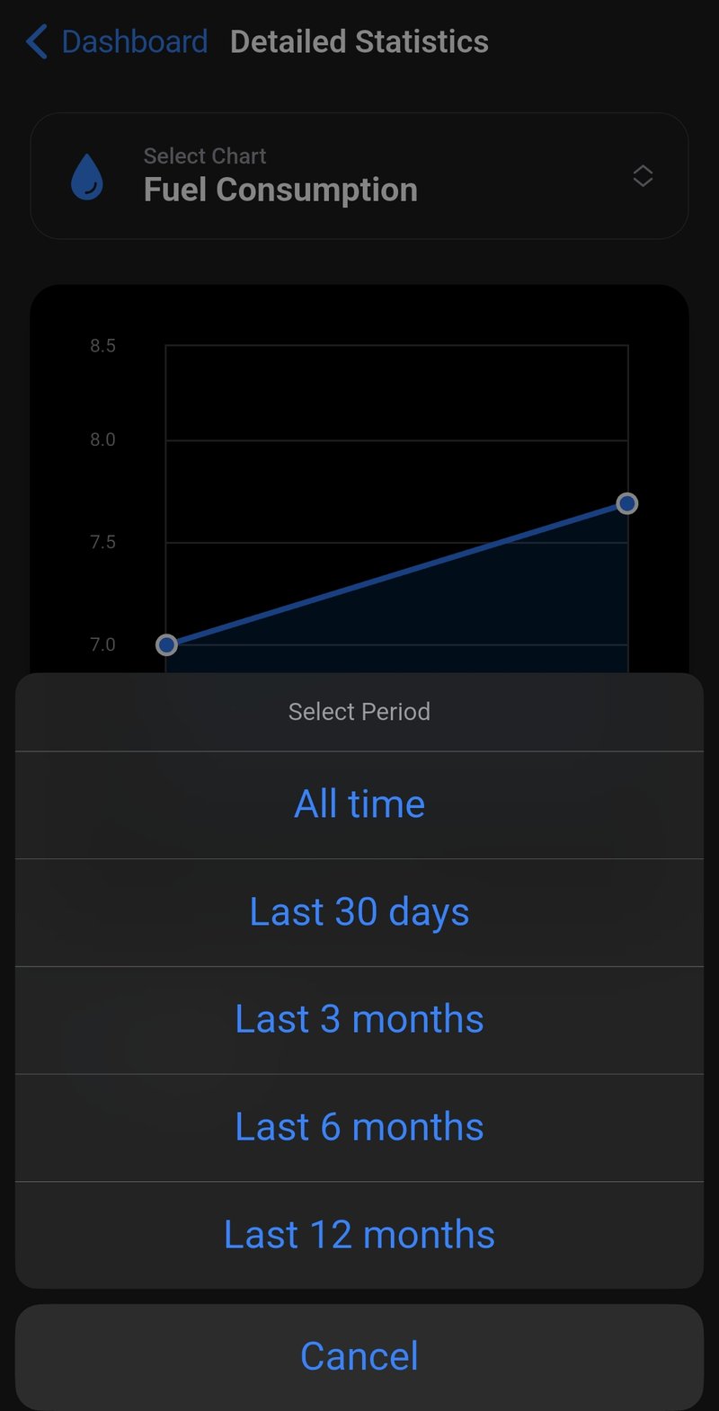 Fuel Operation Tracker Screenshot 10